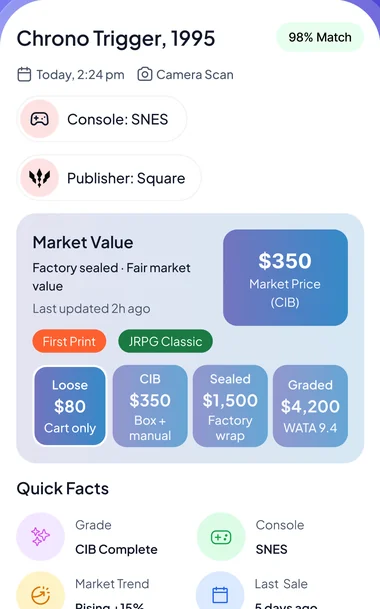 Game detail screen showing the match confidence, console and publisher, the four completeness prices and the Quick Facts grid